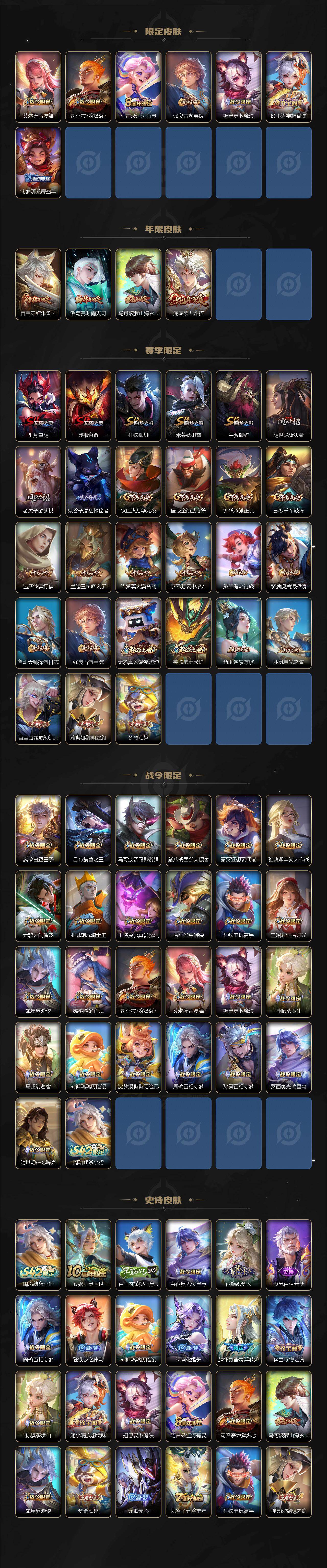 WZQM4292315王者荣耀账号详情图4