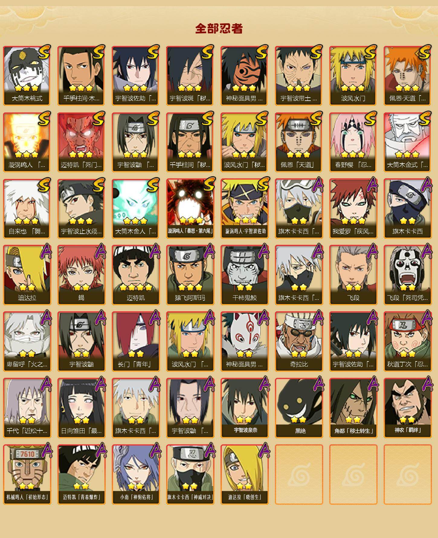 HYLX428300火影忍者账号详情图2