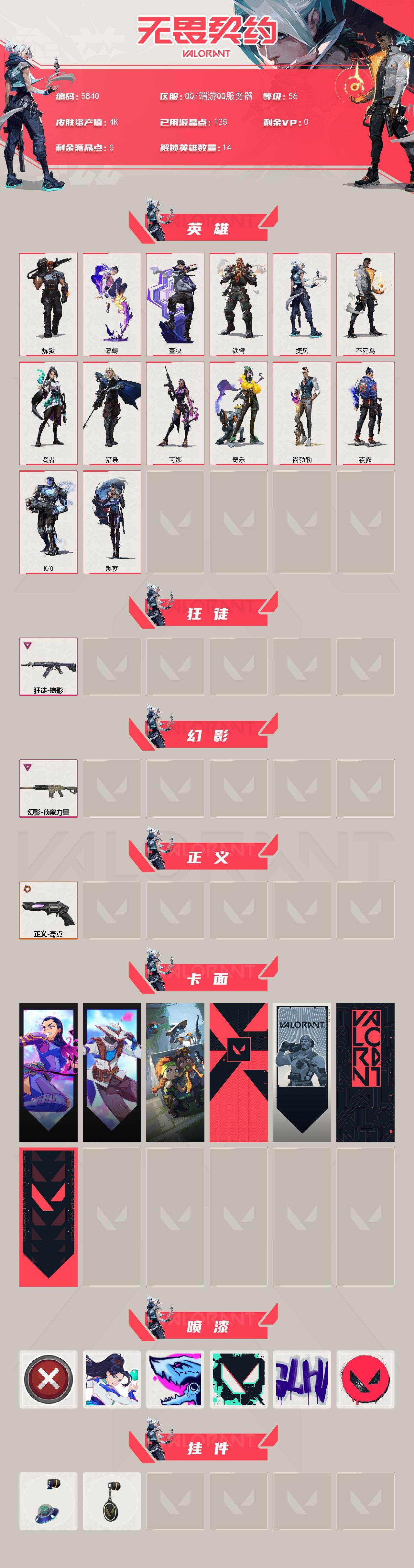 WWQLX429358无畏契约账号详情图2 WWQLX429358无畏契约账号详情图2