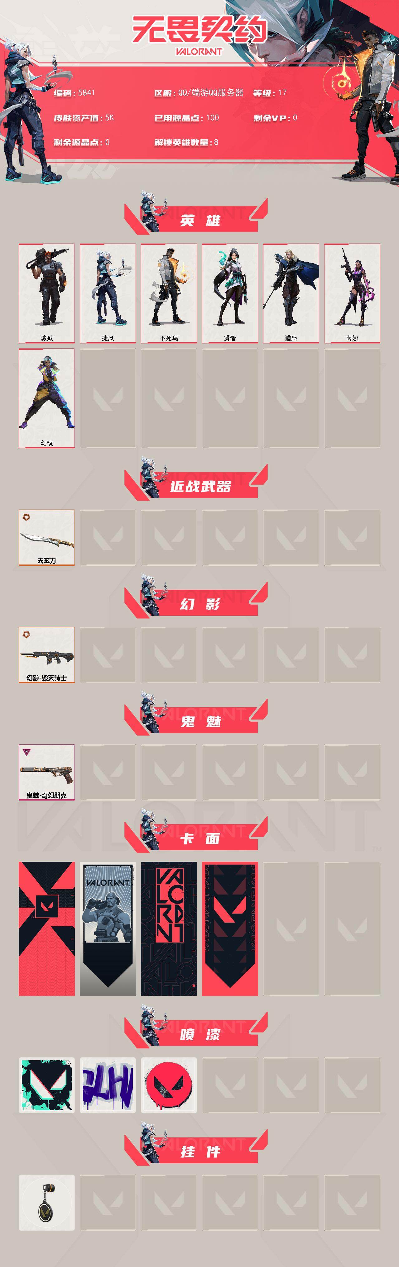 WWQLX429361无畏契约账号详情图2