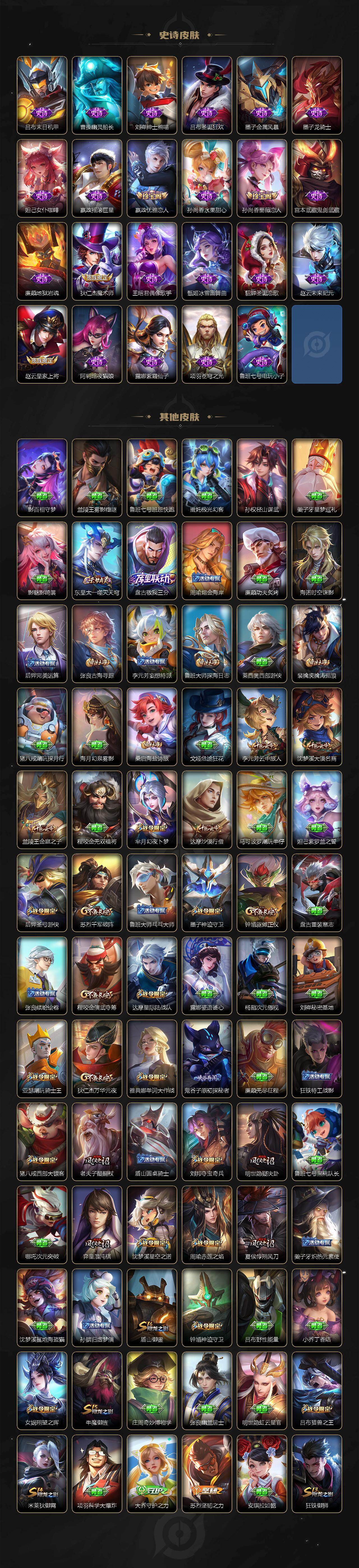 WZLX4290052王者荣耀账号详情图5