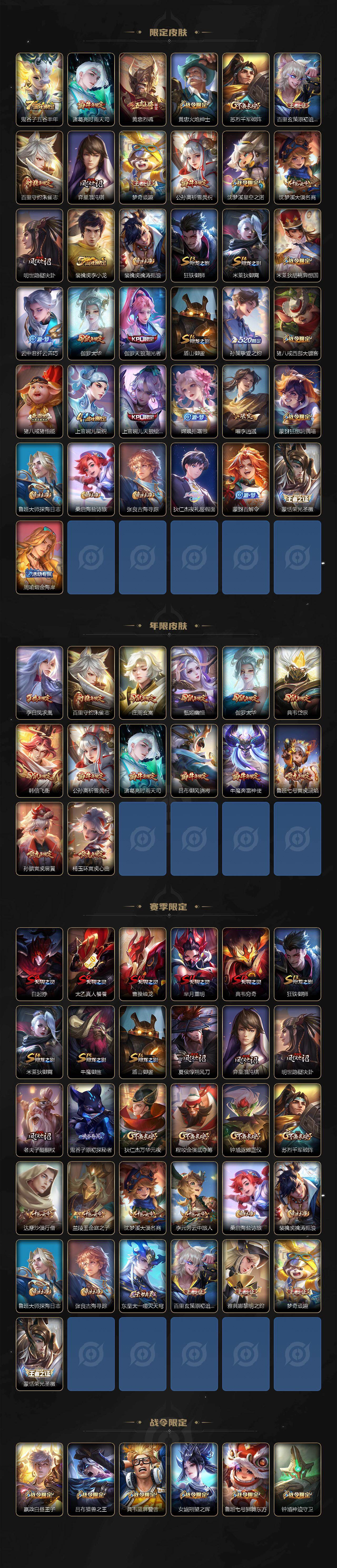 WZLX4290052王者荣耀账号详情图3