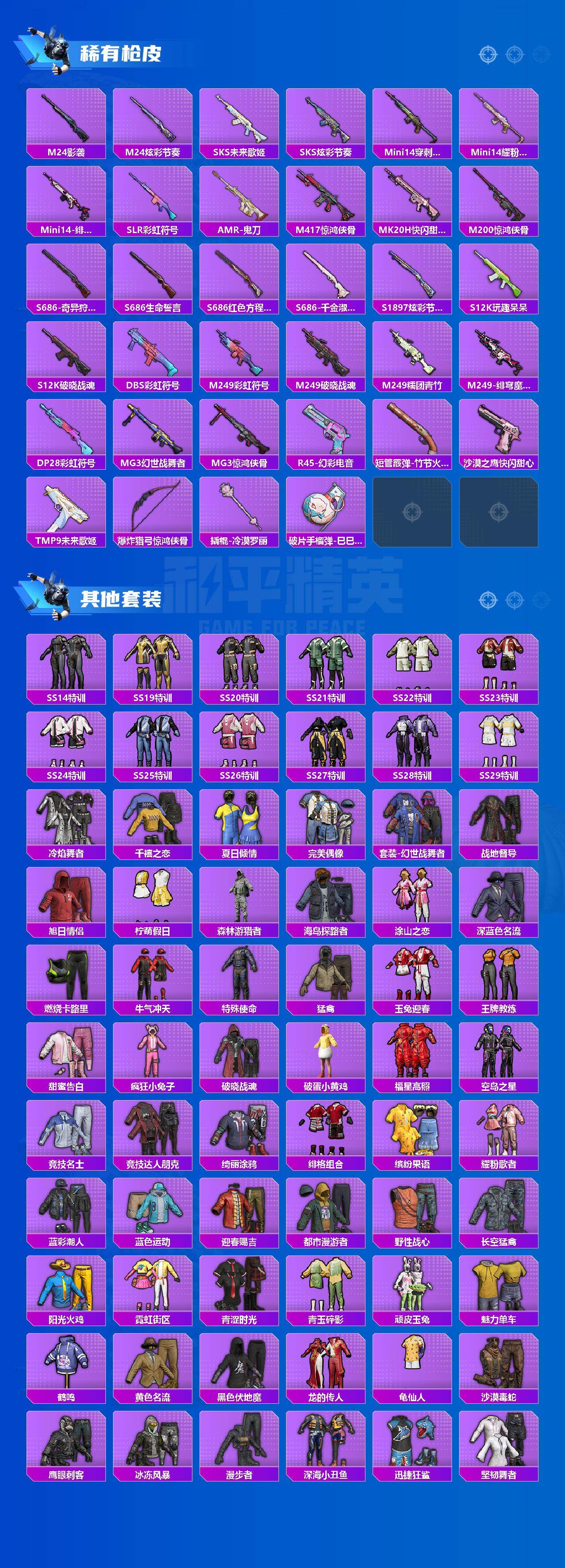 HPLX4164648和平精英账号详情图3