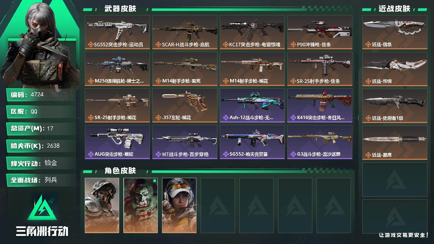 三角洲行动账号QQPX_2558341-17m总资产-2638k哈夫币-60烽火等级-铂金-30战场等级-列兵
【干员外观】：深蓝-不破誓约，红狼-电锯惊魂，露娜-金牌射手
【近战皮肤】：近战-信条，近战-怜