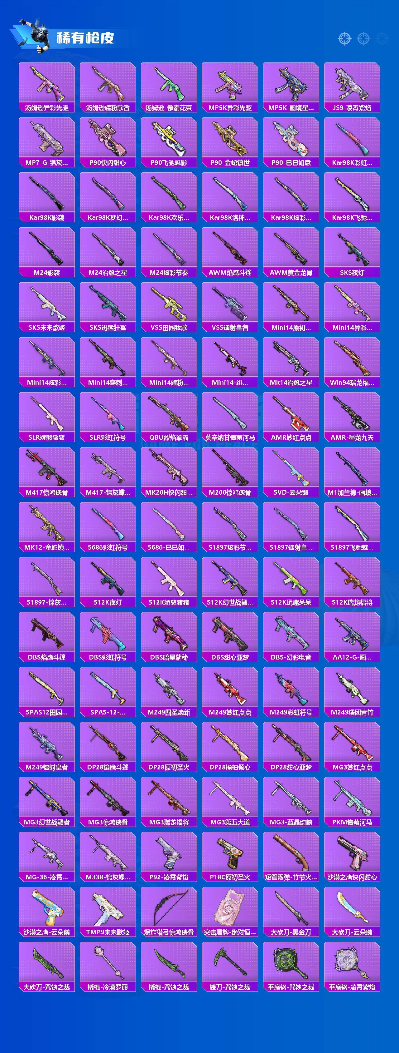 HPLX4177772和平精英账号详情图3