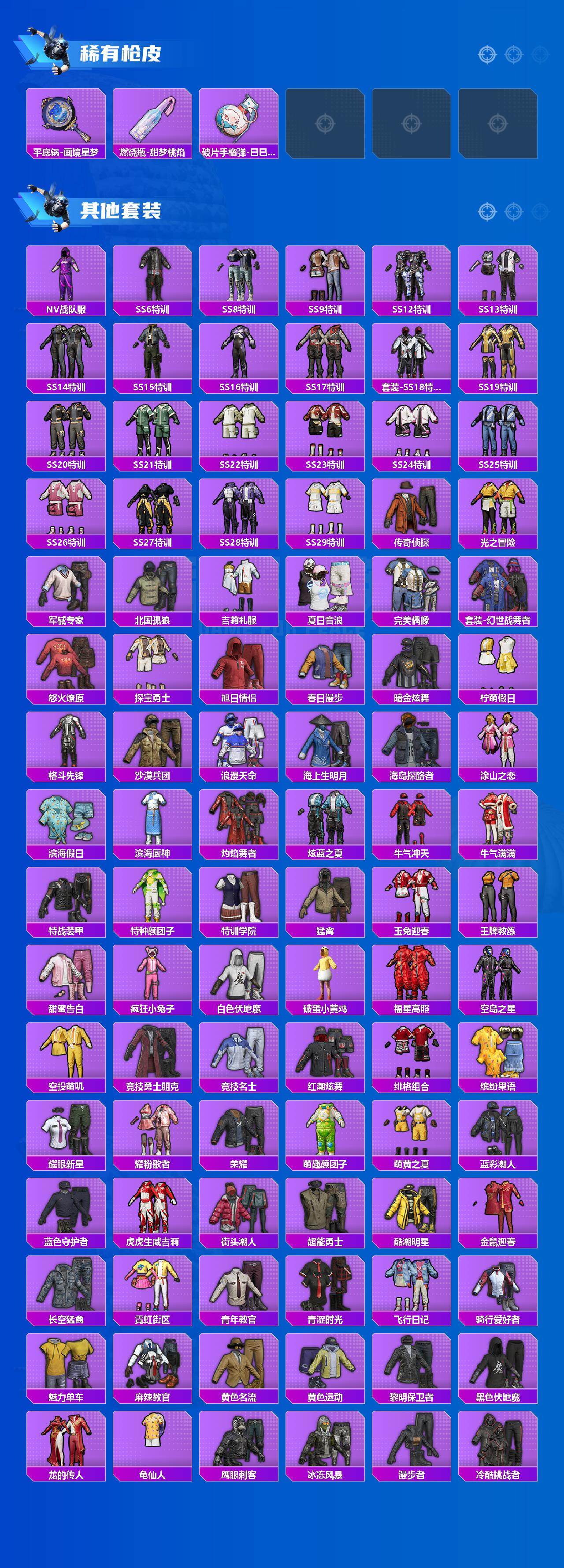 HPLX4177772和平精英账号详情图4