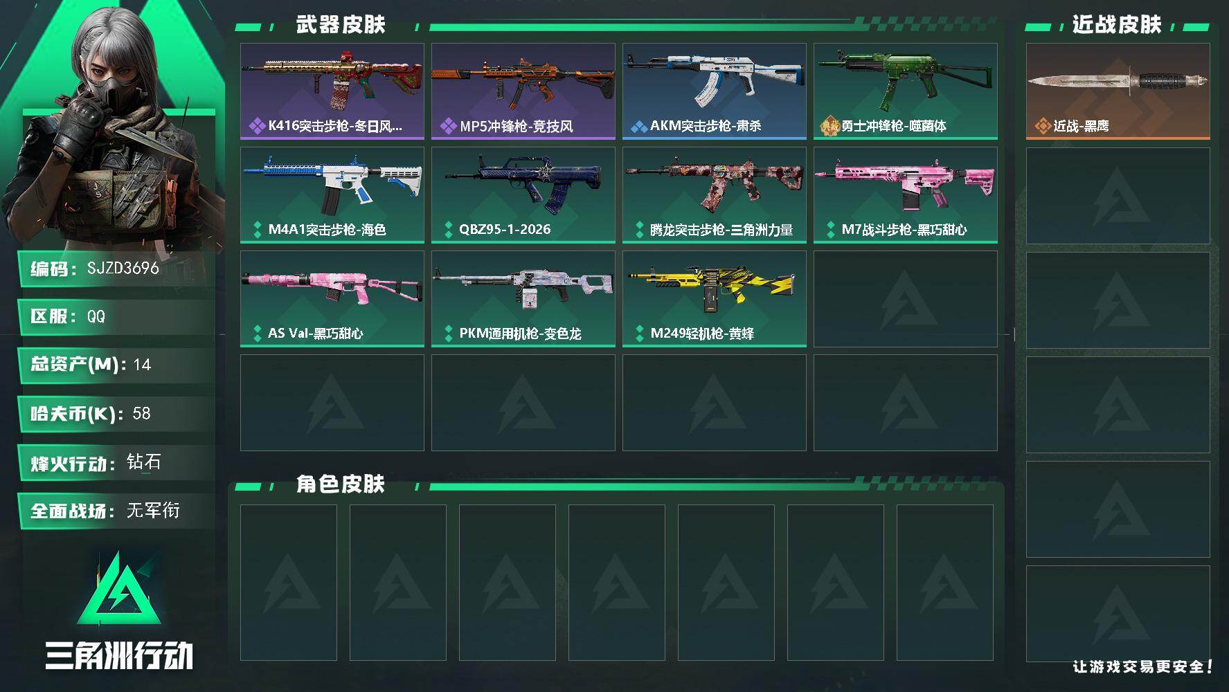 三角洲行动账号QQ【SJZD3696】总资产(M)：14M/哈夫币(K)：58K/哈夫币(K)：58K/全面战场等级：1_段位：无段位/烽火地带等级：53_段位：钻石/近战-黑鹰/K416突击步枪-冬日风情/MP5冲