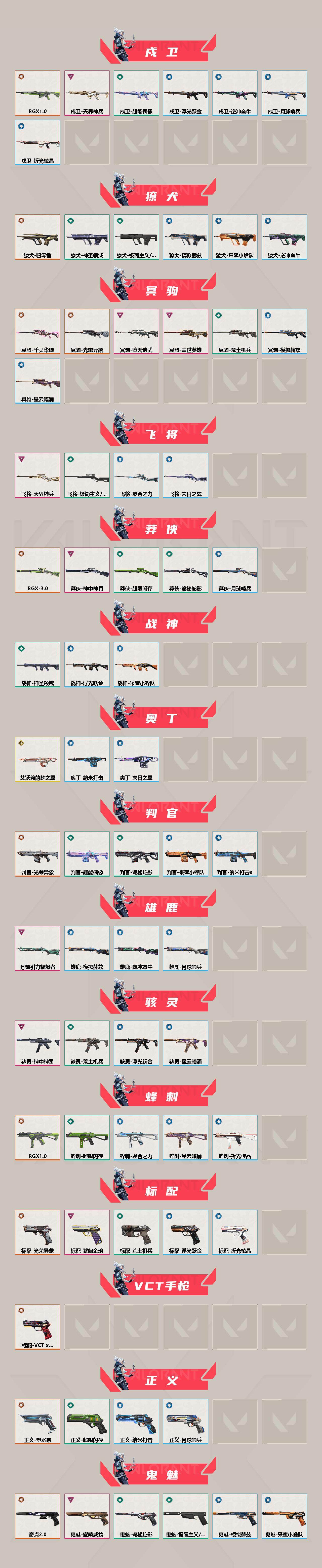 WWQQM429972无畏契约账号详情图4 WWQQM429972无畏契约账号详情图4