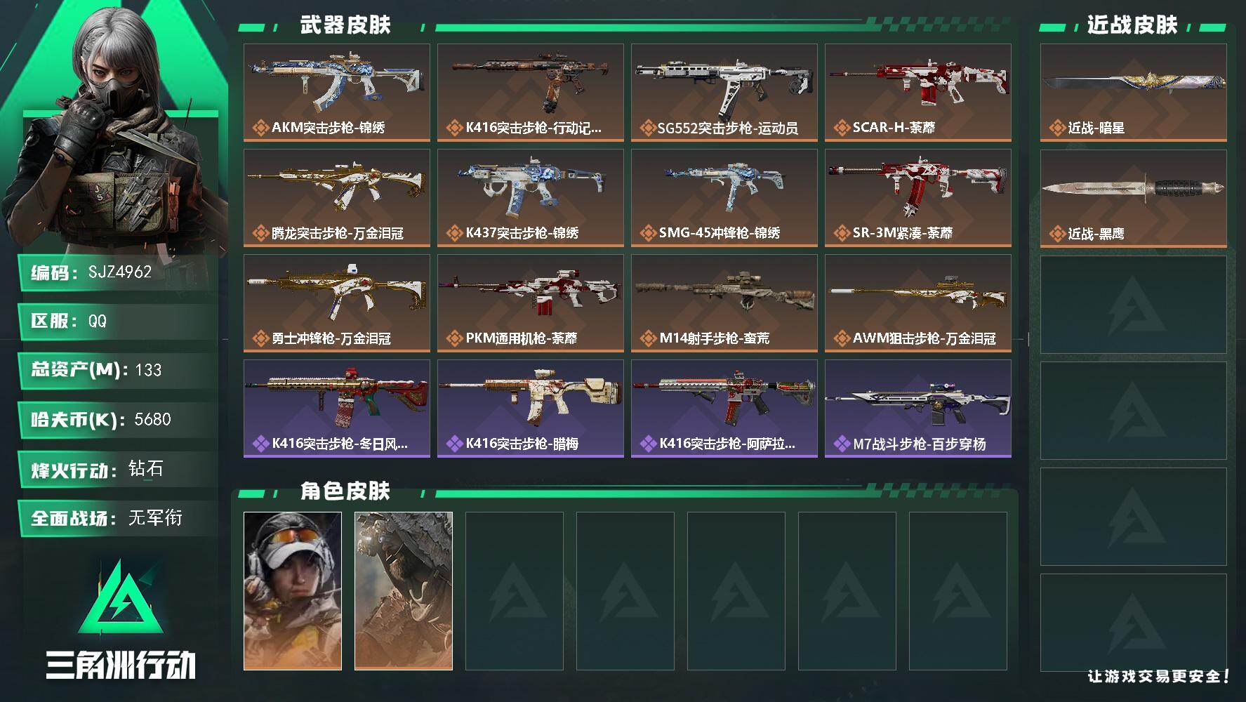 三角洲行动账号QQ【SJZ4962】总资产(M)：133M/哈夫币(K)：5680K/哈夫币(K)：5680K/传说枪皮数：12/全面战场等级：1_段位：无段位/烽火地带等级：56_段位：钻石/露娜-金牌射手/乌鲁鲁