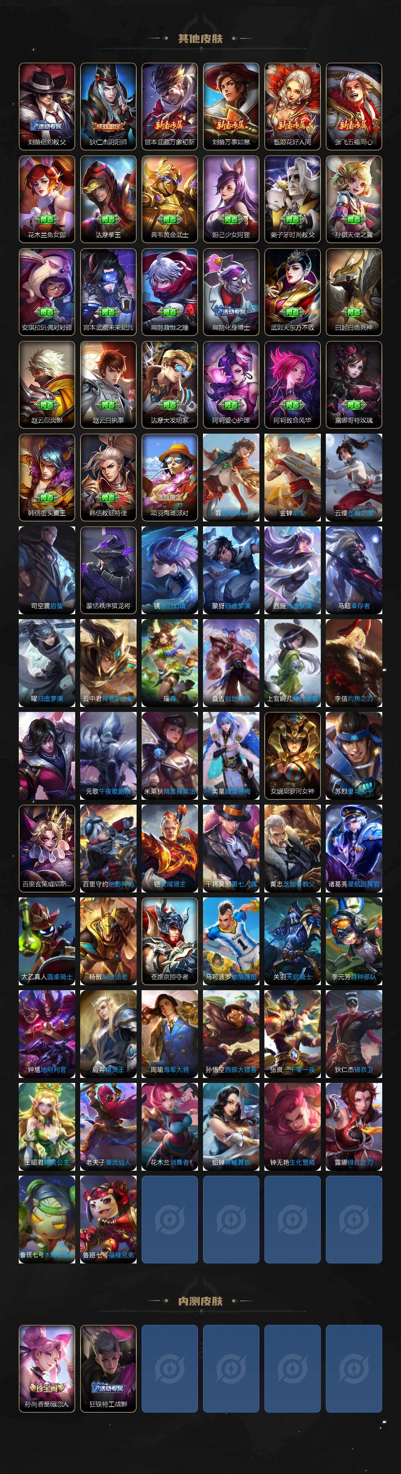 WZQM4298416王者荣耀账号详情图6