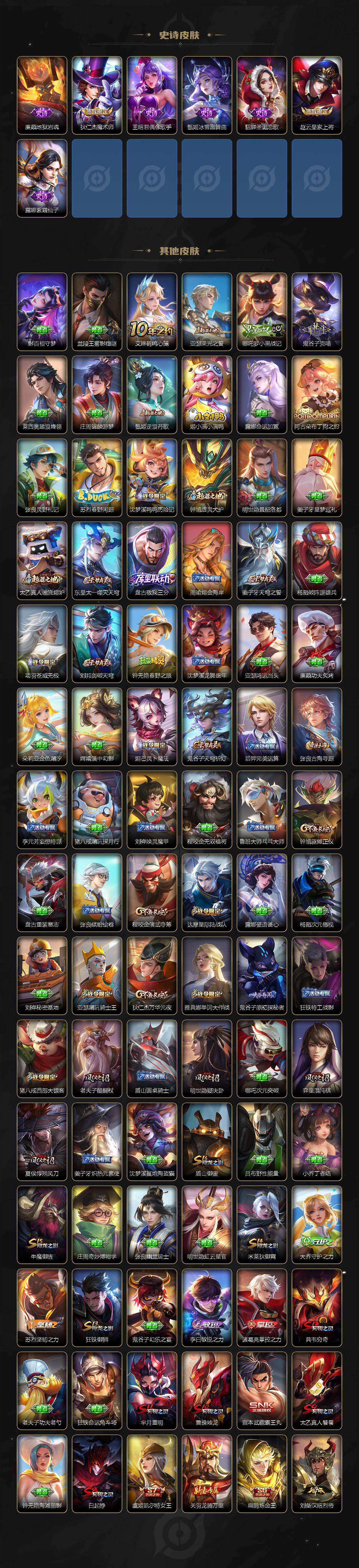 WZQM4298416王者荣耀账号详情图5