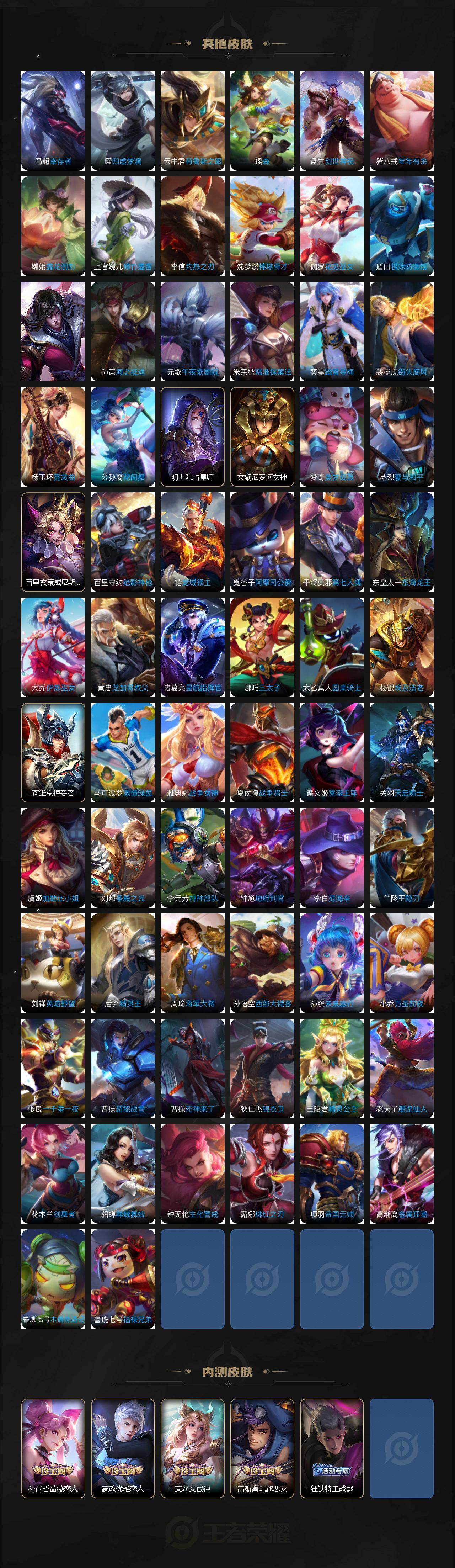 WZLX4290929王者荣耀账号详情图10 WZLX4290929王者荣耀账号详情图10