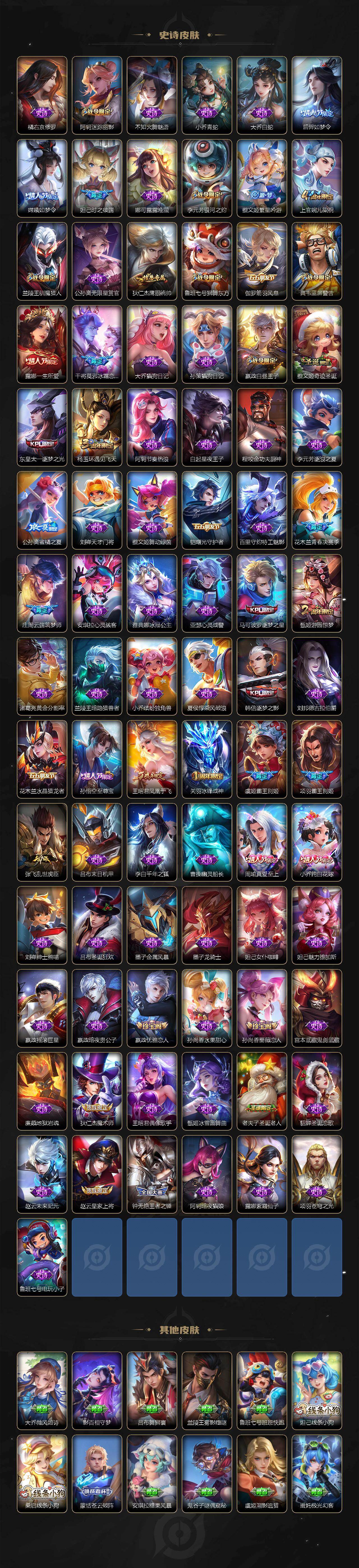 WZLX4290929王者荣耀账号详情图7 WZLX4290929王者荣耀账号详情图7