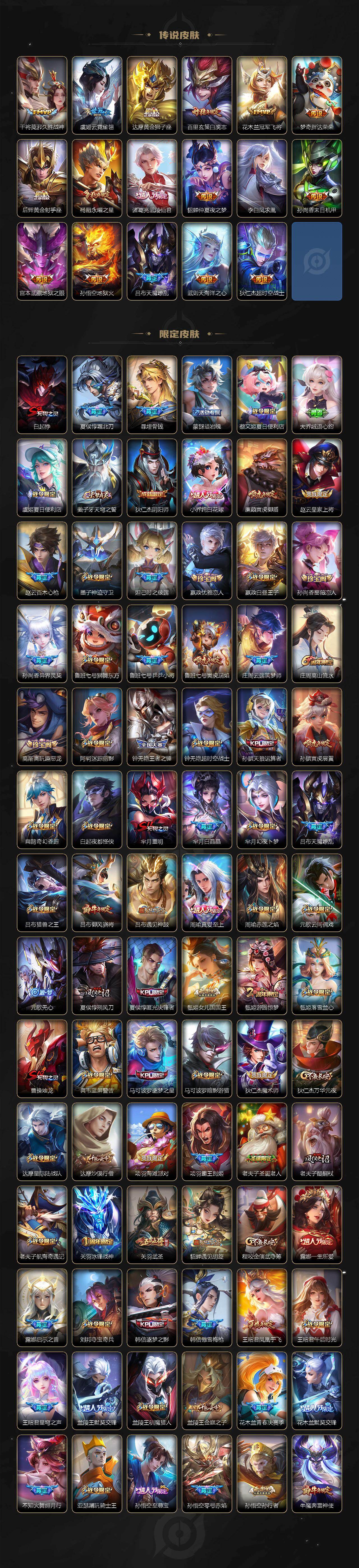 WZLX4290929王者荣耀账号详情图3 WZLX4290929王者荣耀账号详情图3