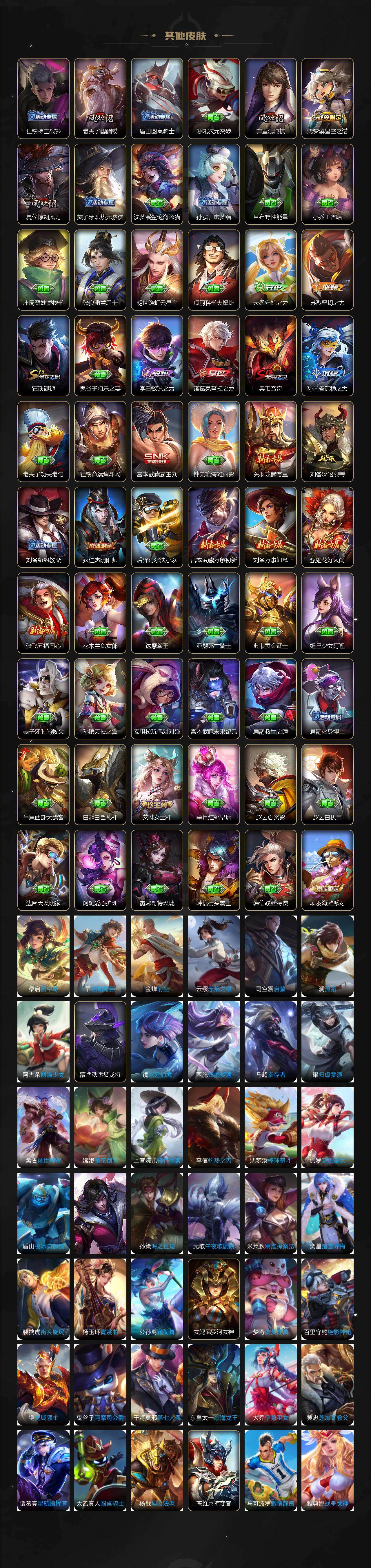 WZCMW4317960王者荣耀账号详情图6