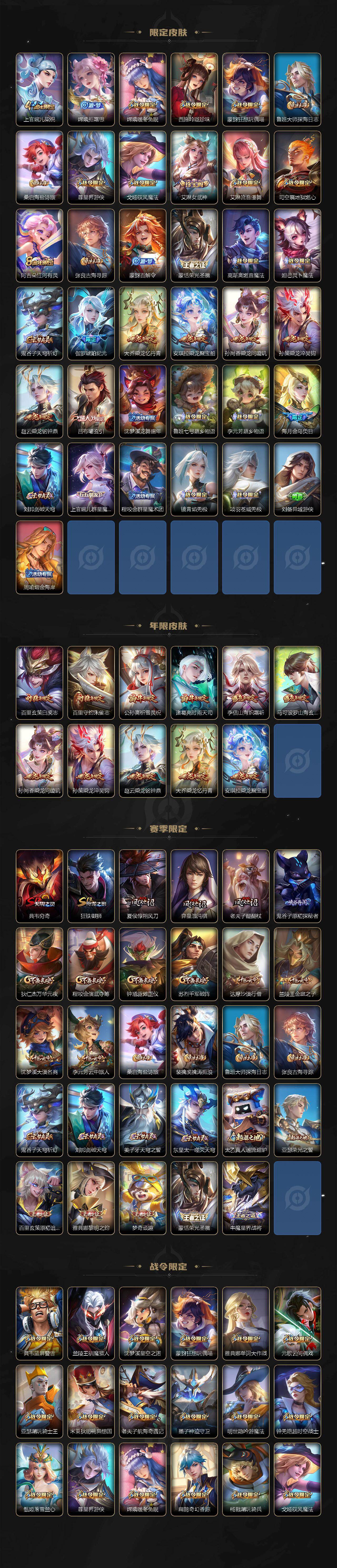 WZCMW4317960王者荣耀账号详情图3