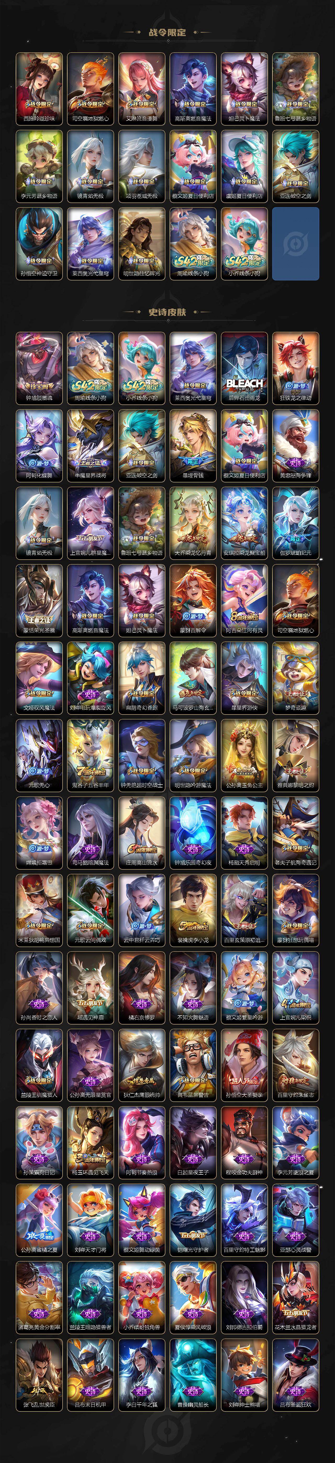 WZCMW4317960王者荣耀账号详情图4