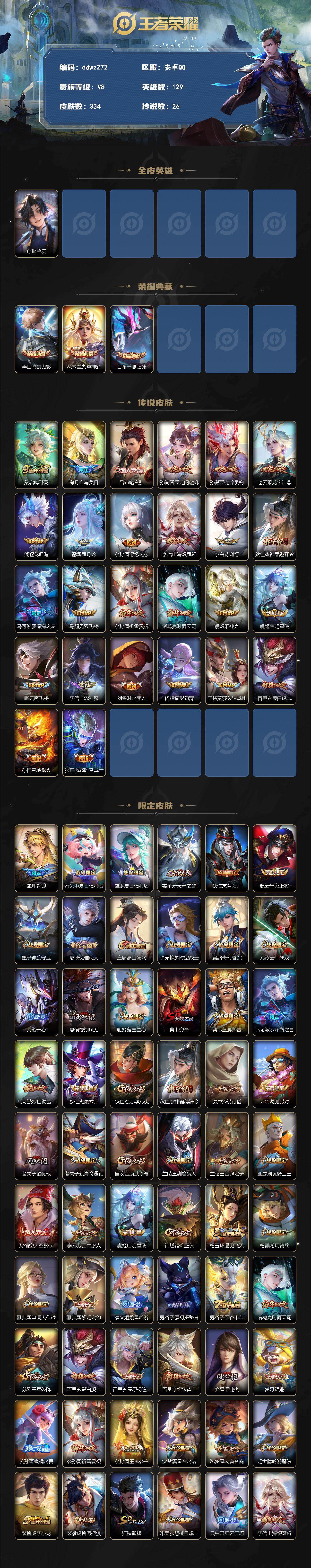 WZCMW4317960王者荣耀账号详情图2