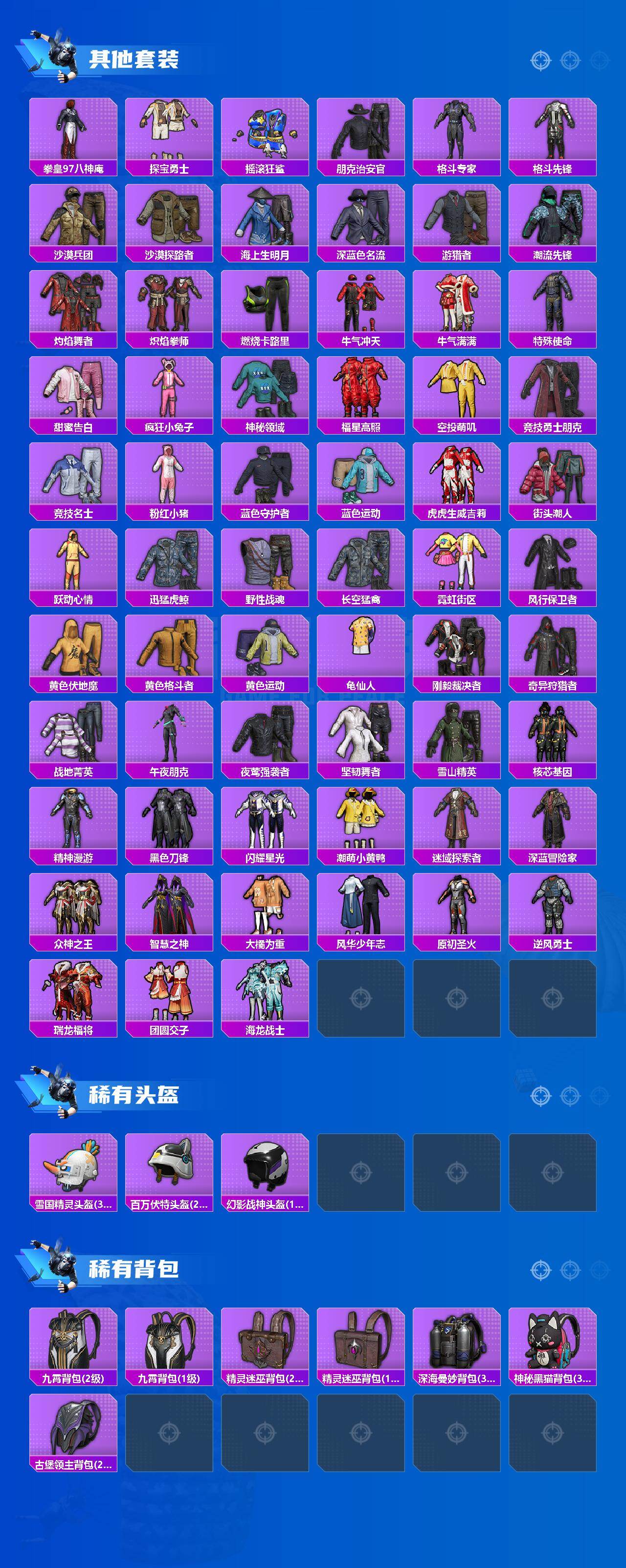 HPEY4165831和平精英账号详情图3