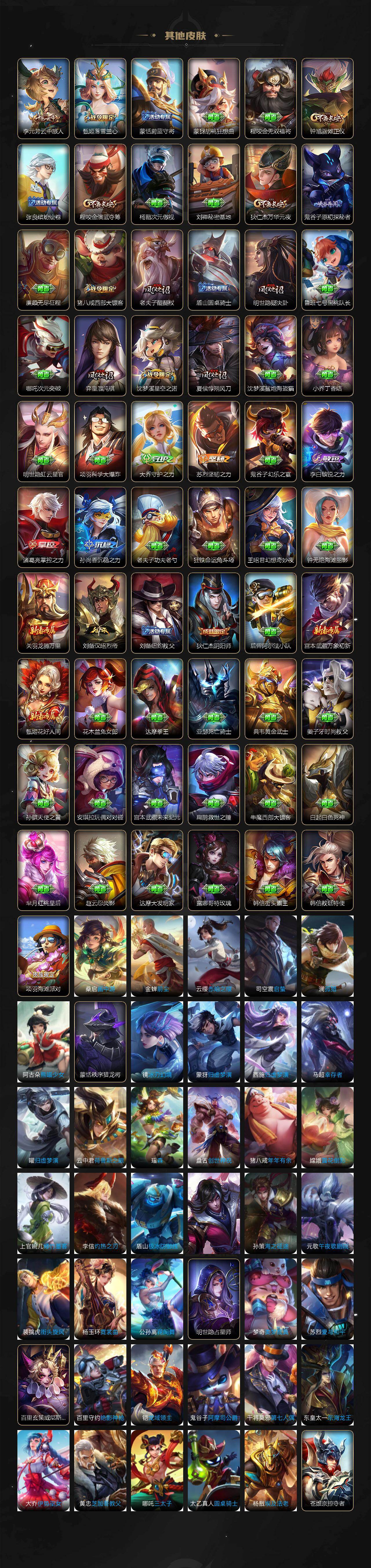 WZLX4290960王者荣耀账号详情图4