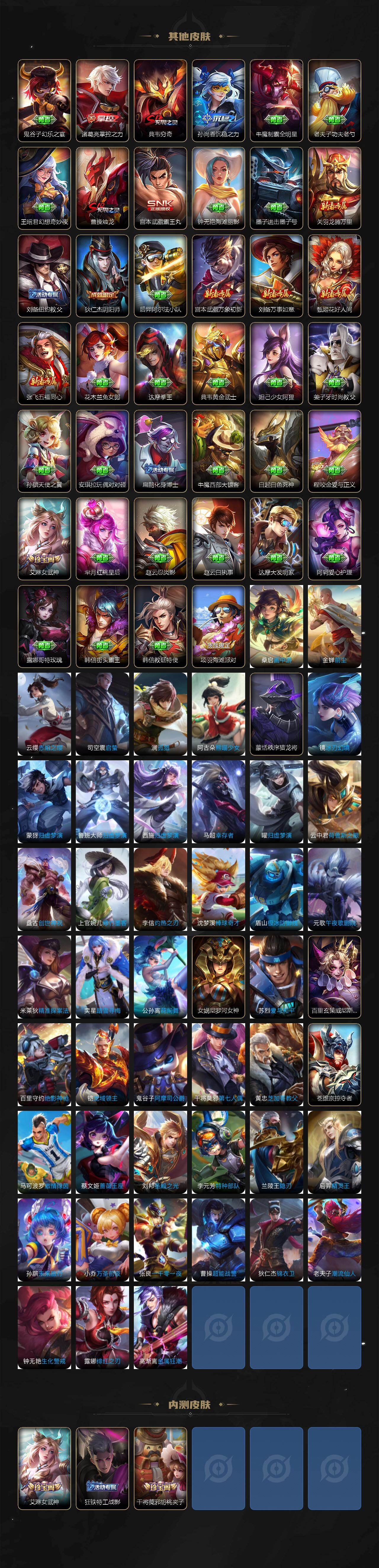 WZLX4290971王者荣耀账号详情图6