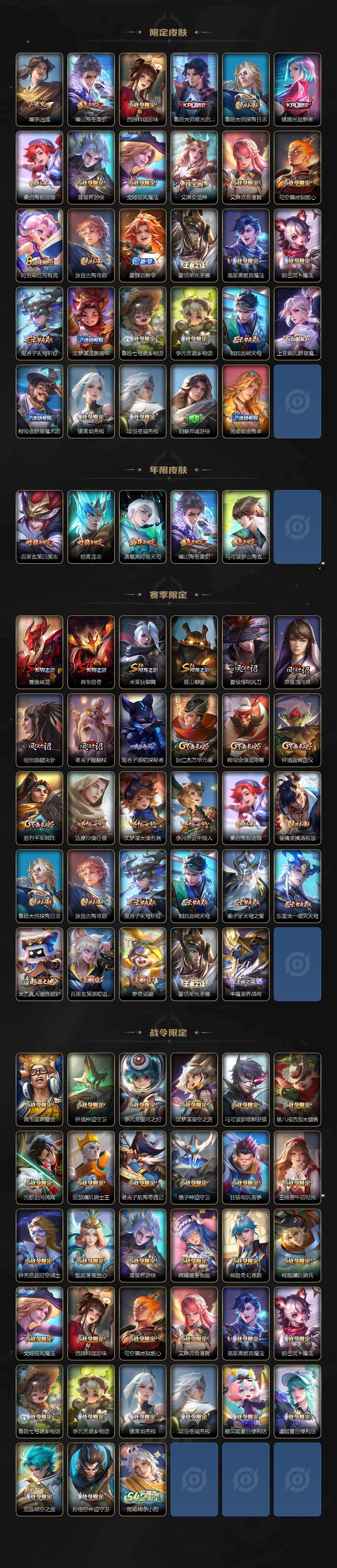 WZLX4290971王者荣耀账号详情图3