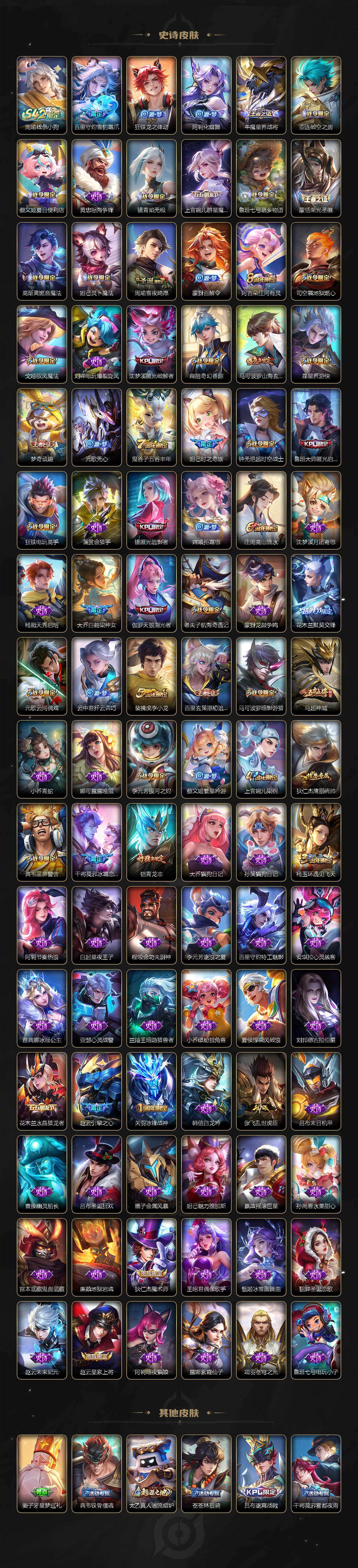 WZLX4290971王者荣耀账号详情图4