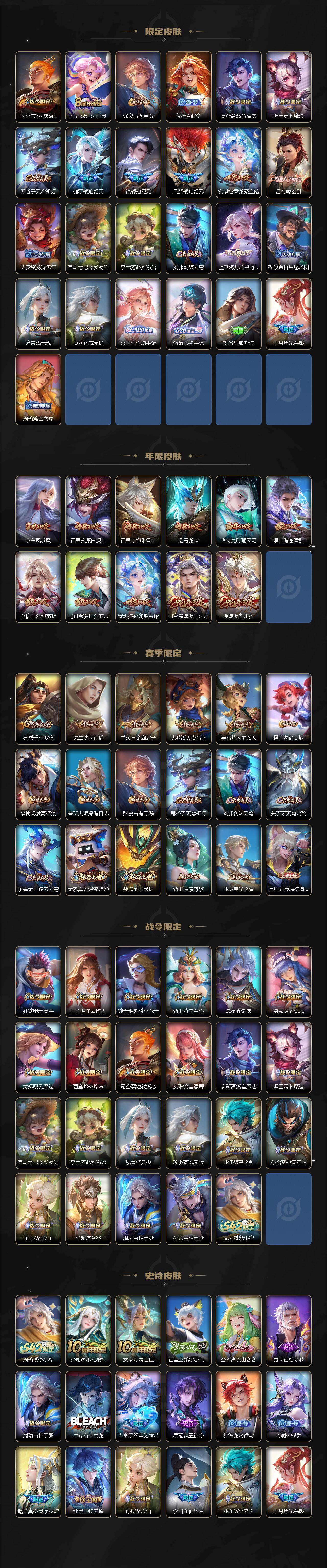 WZLX4291029王者荣耀账号详情图3