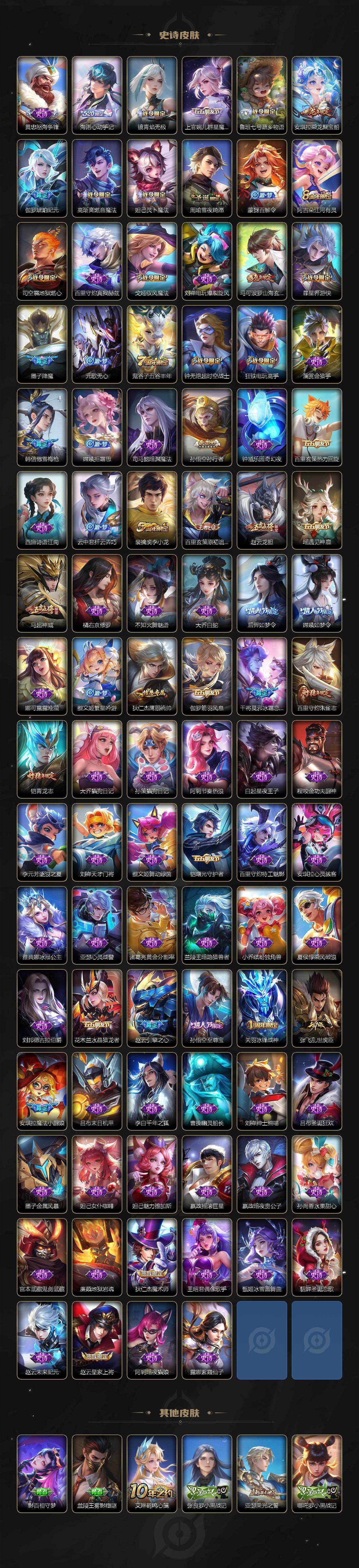 WZLX4291029王者荣耀账号详情图4