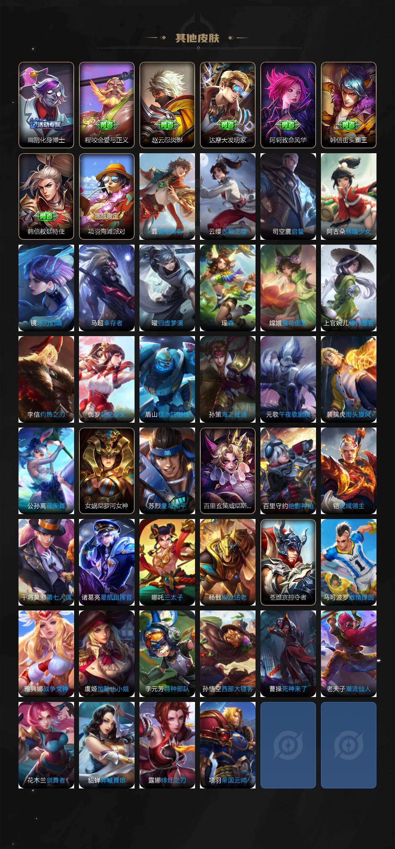 WZLX4291073王者荣耀账号详情图4