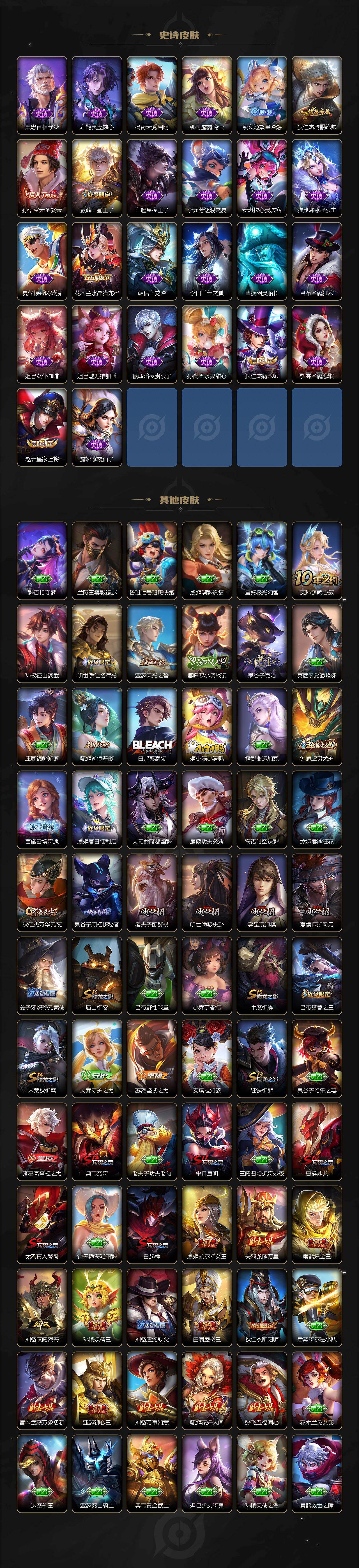 WZLX4291073王者荣耀账号详情图3