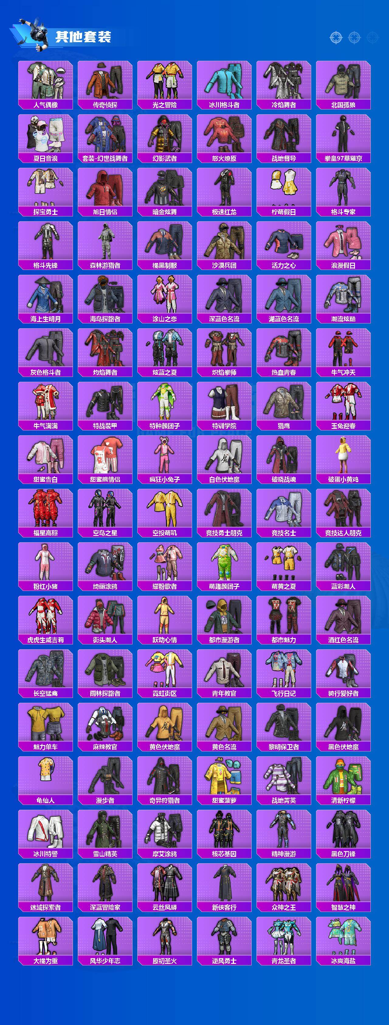 HPEY4165912和平精英账号详情图4