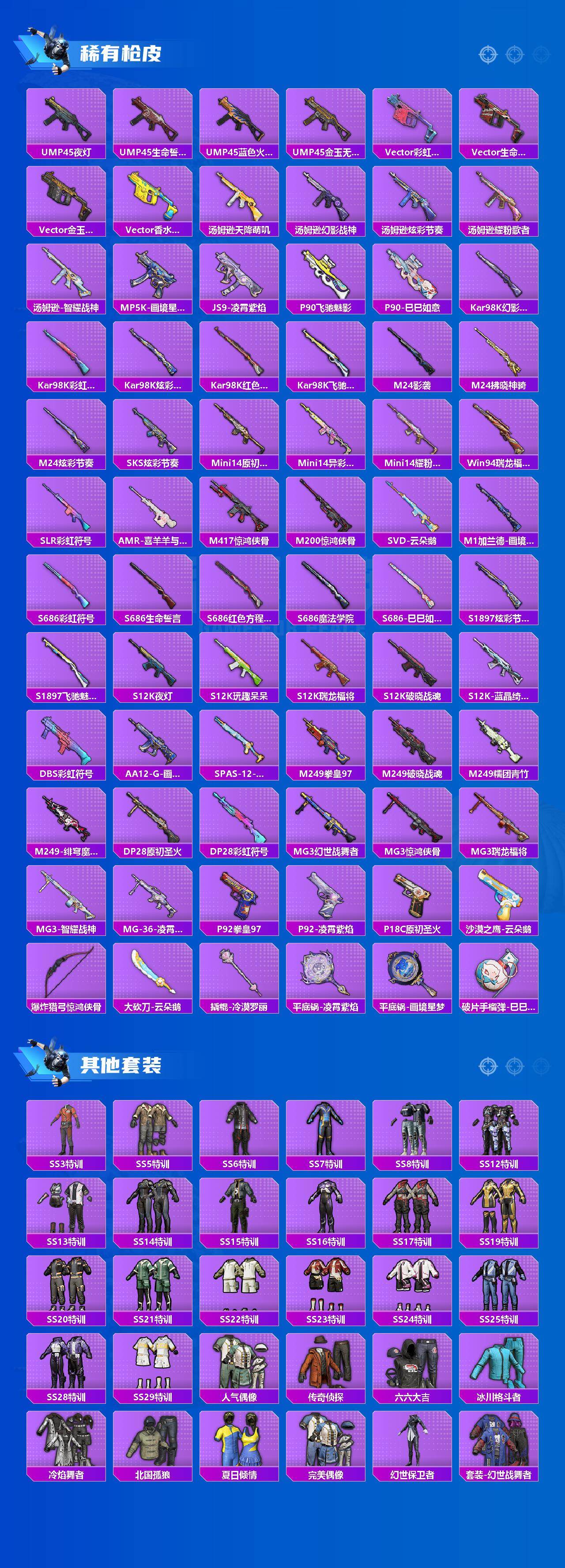 HPEY4165904和平精英账号详情图3