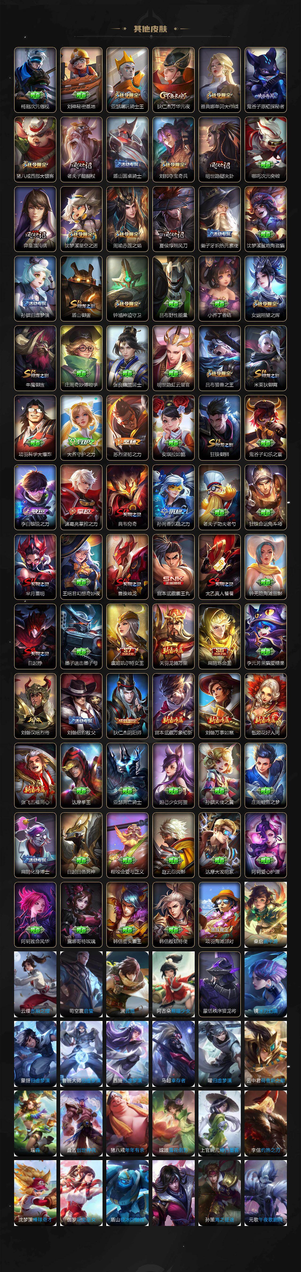 WZLX4291126王者荣耀账号详情图4