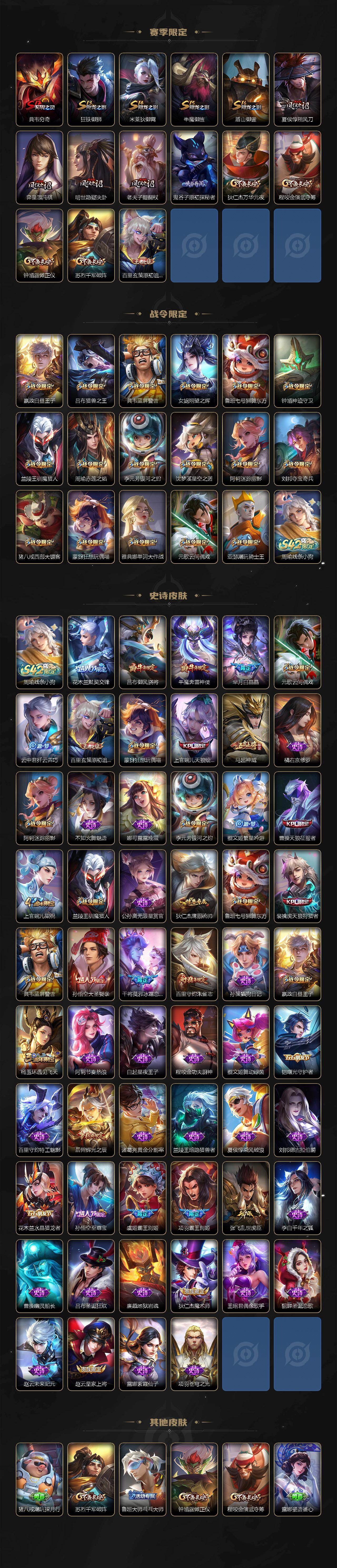 WZLX4291126王者荣耀账号详情图3