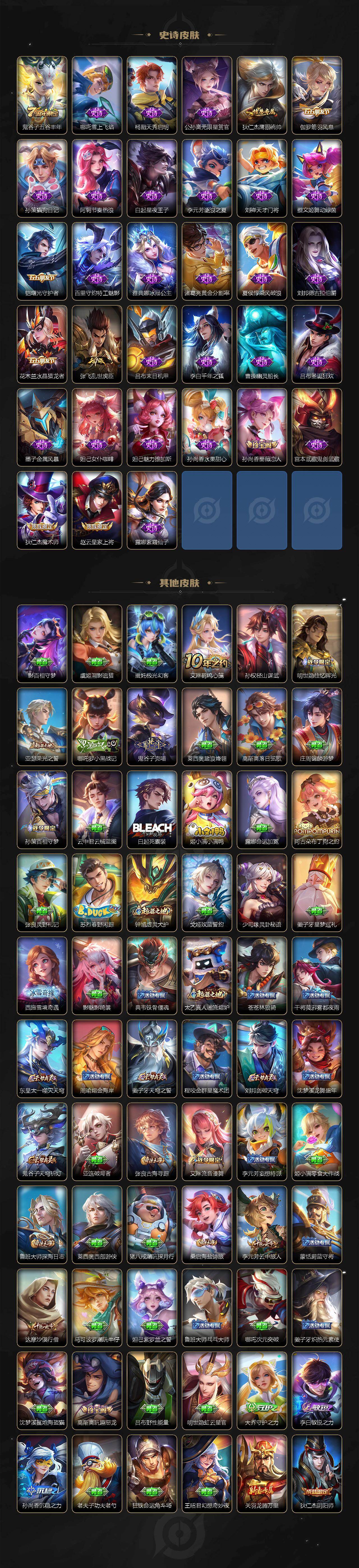 WZQM4291193王者荣耀账号详情图4