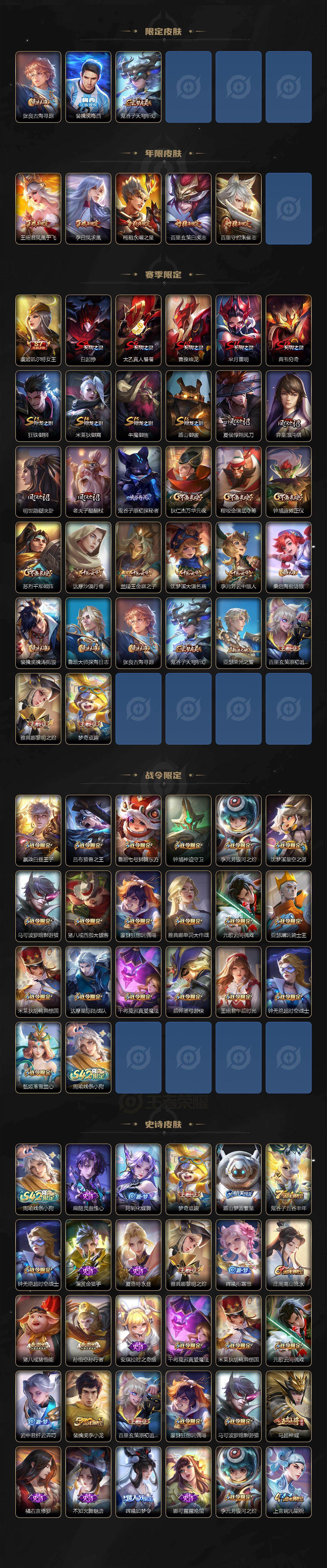 WZLX4292545王者荣耀账号详情图3 WZLX4292545王者荣耀账号详情图3