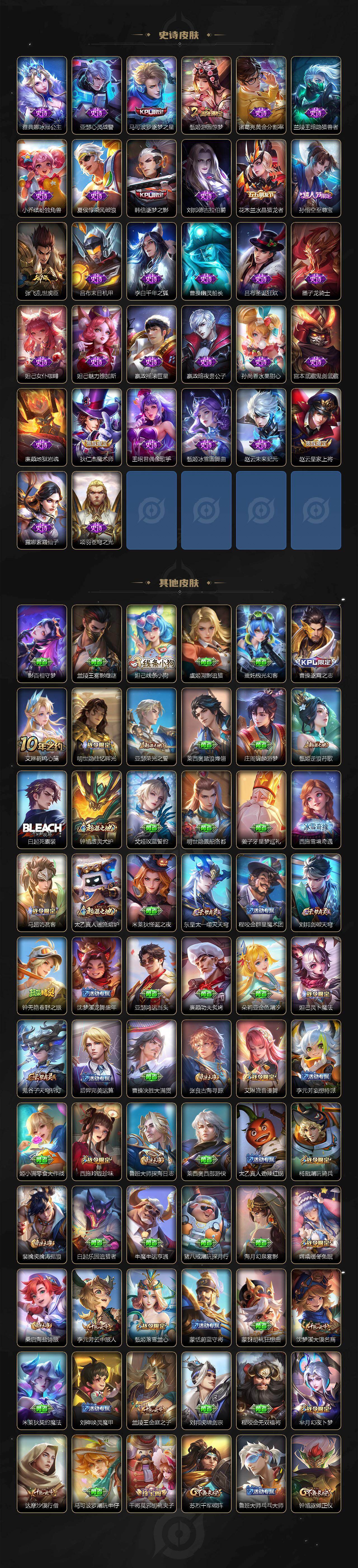 WZLX4292579王者荣耀账号详情图6