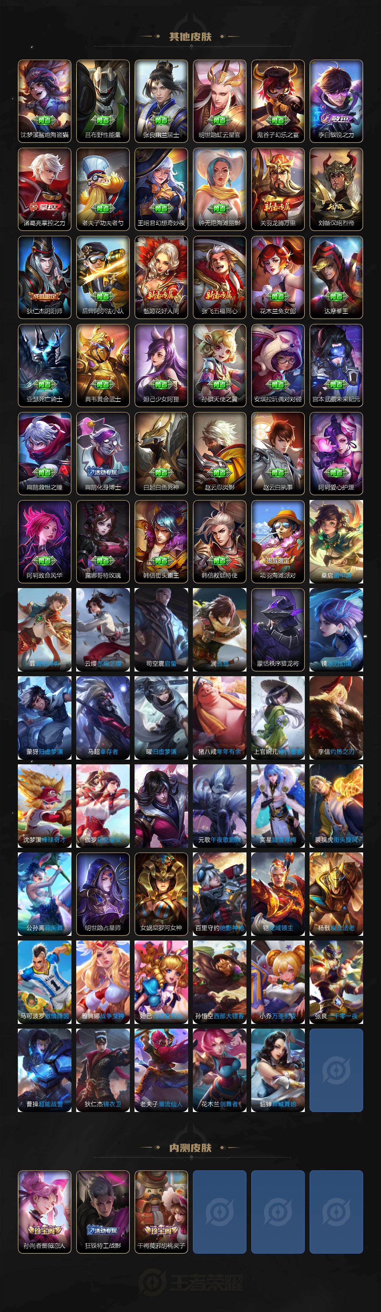 WZLX4293342王者荣耀账号详情图5