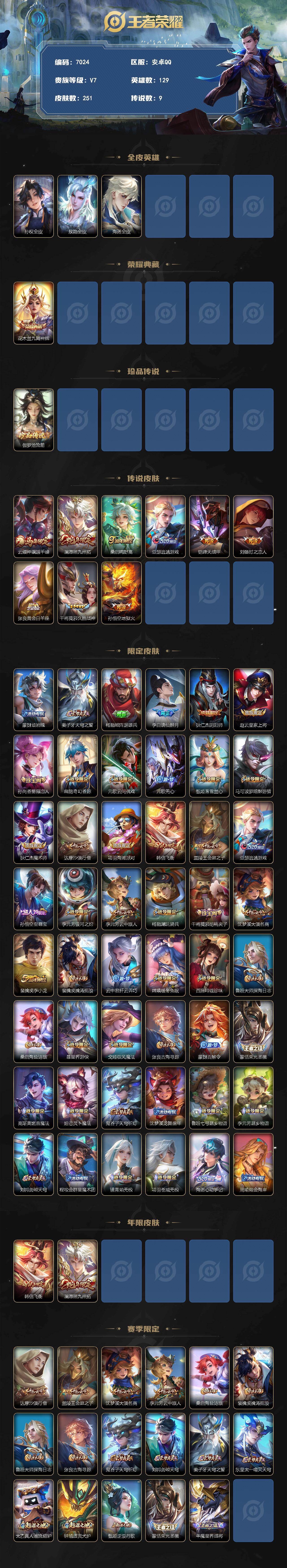 WZLX4293342王者荣耀账号详情图2