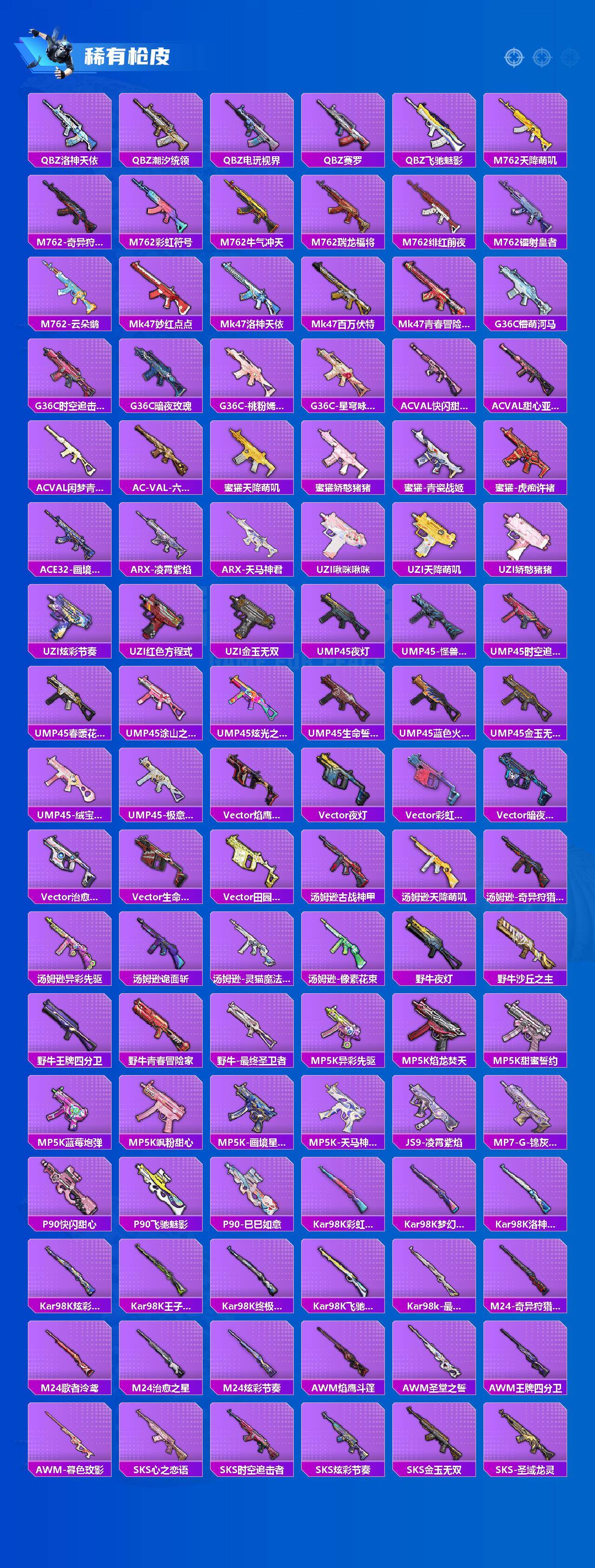 HPLE4165881和平精英账号详情图5