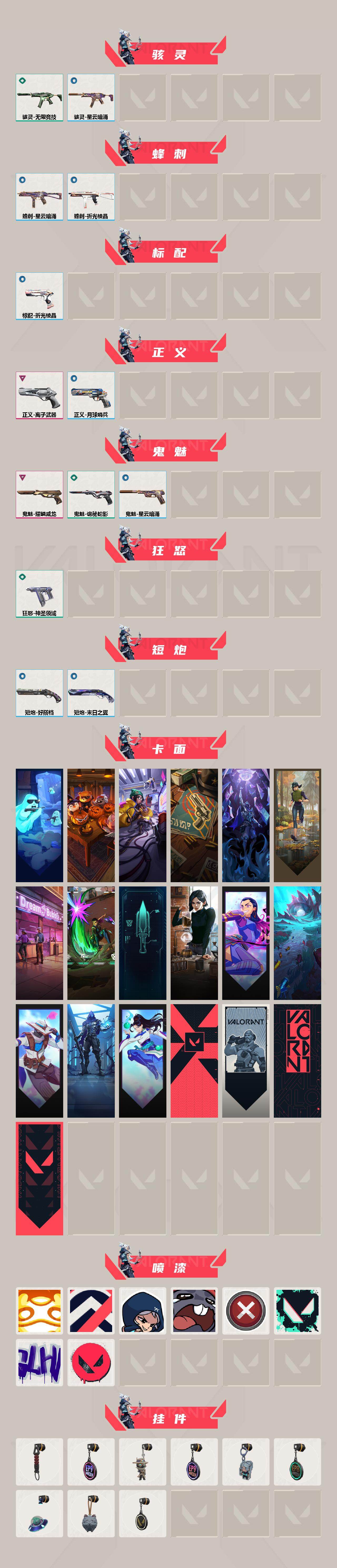 WWQXL429642无畏契约账号详情图3