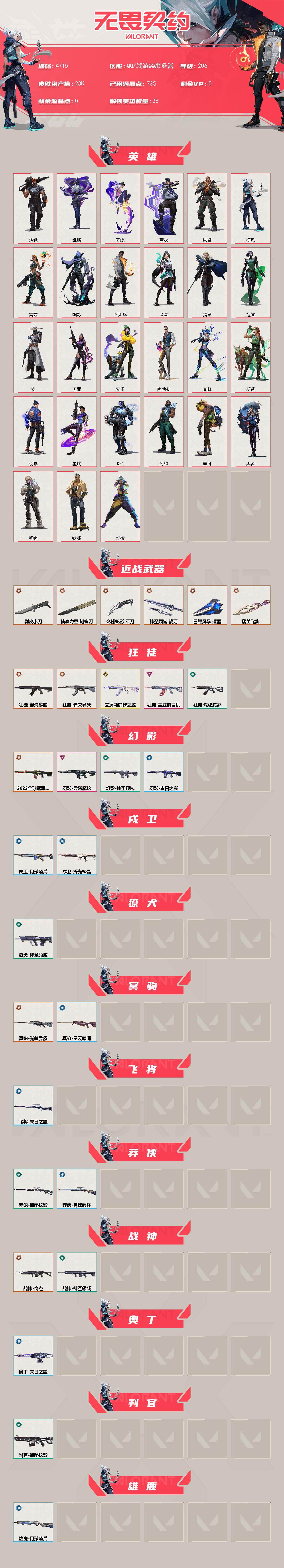 WWQXL429642无畏契约账号详情图2