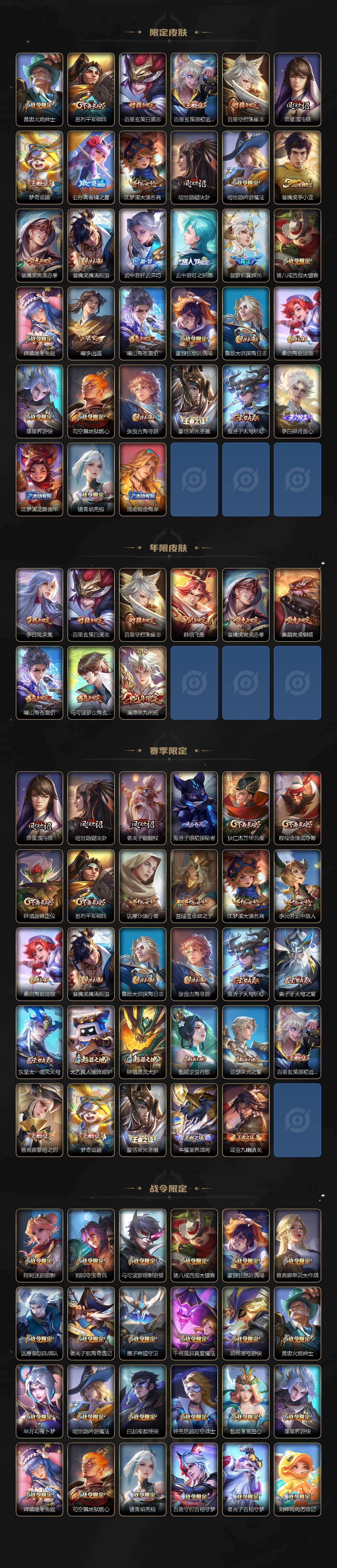 WZCMW4318505王者荣耀账号详情图3