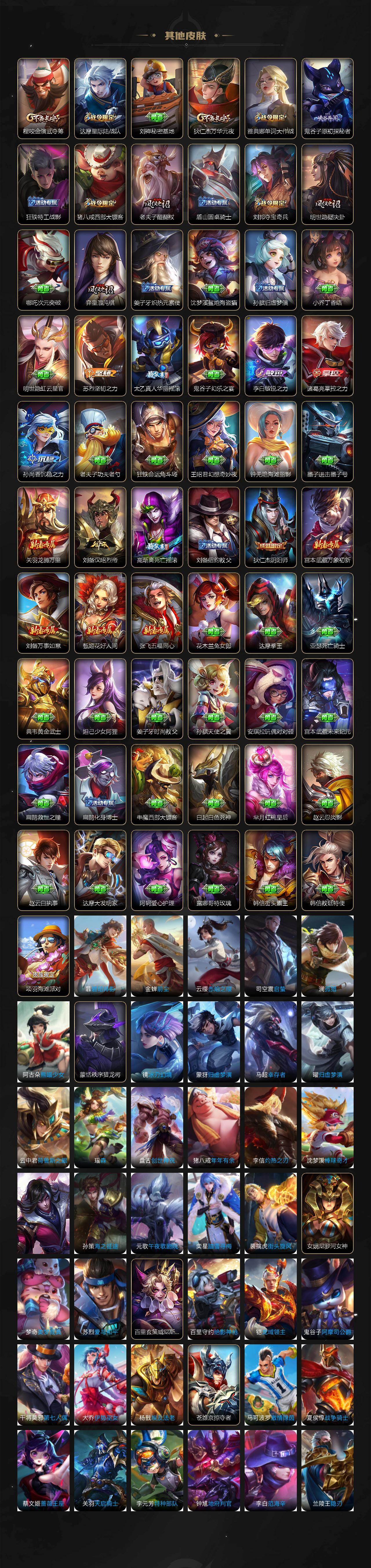 WZCMW4318505王者荣耀账号详情图6