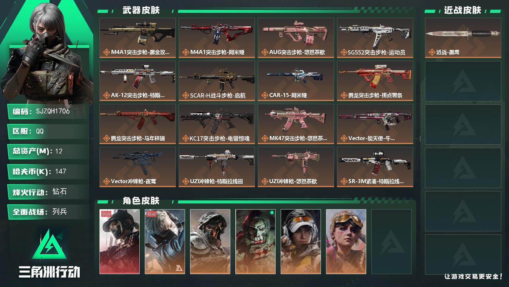 三角洲行动账号QQ【SJZQH1706】总资产(M)：12M/哈夫币(K)：147K/哈夫币(K)：147K/传说枪皮数：29/全面战场等级：17_段位：列兵/烽火地带等级：60_段位：钻石/露娜-黑·天际线/蜂医-