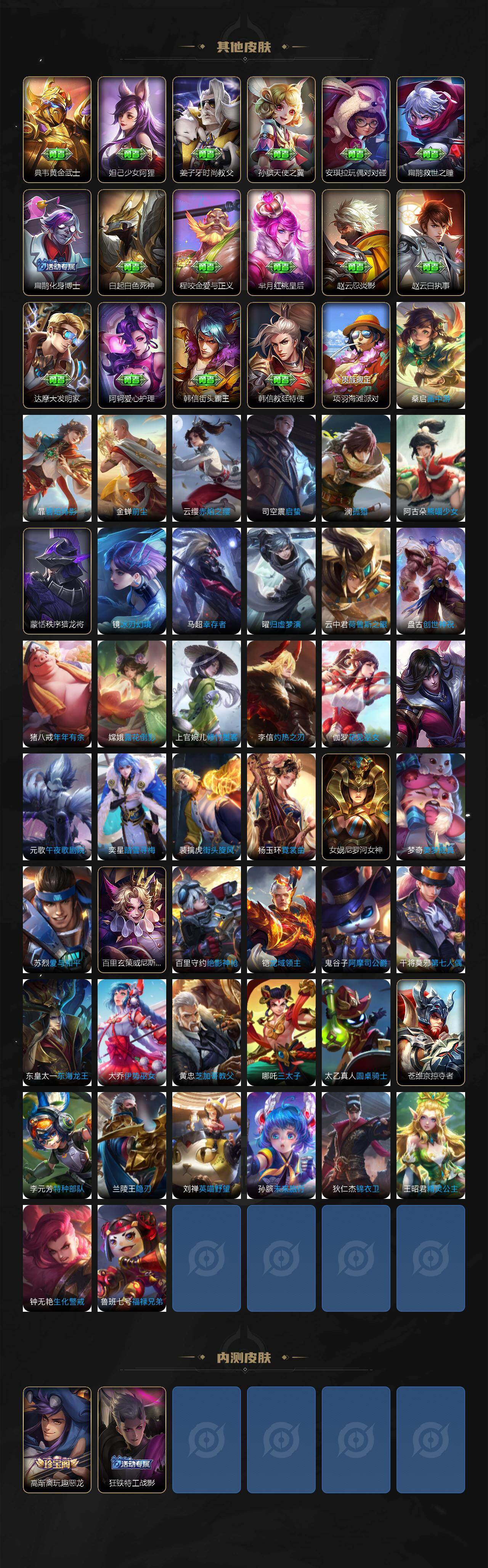 WZJM4296033王者荣耀账号详情图6