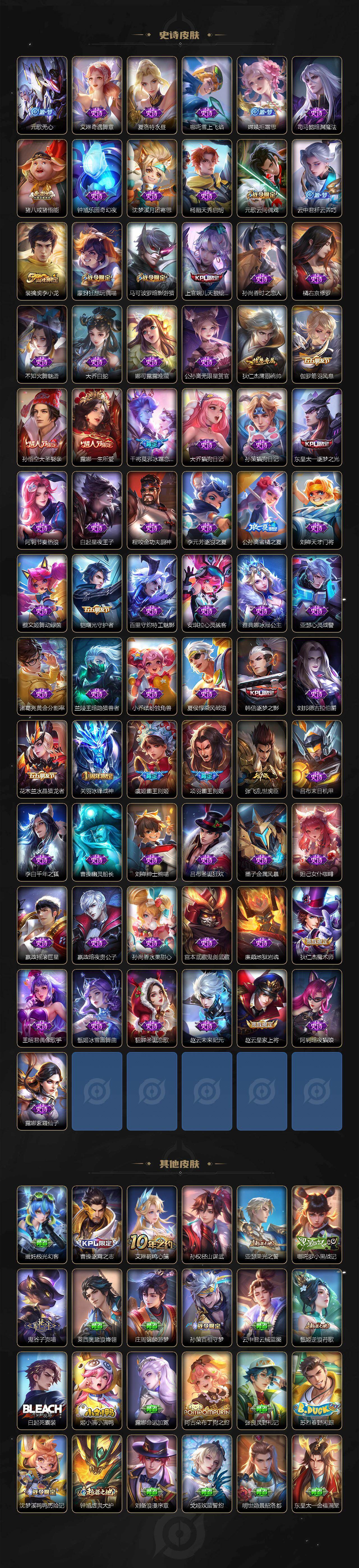 WZJM4296033王者荣耀账号详情图4