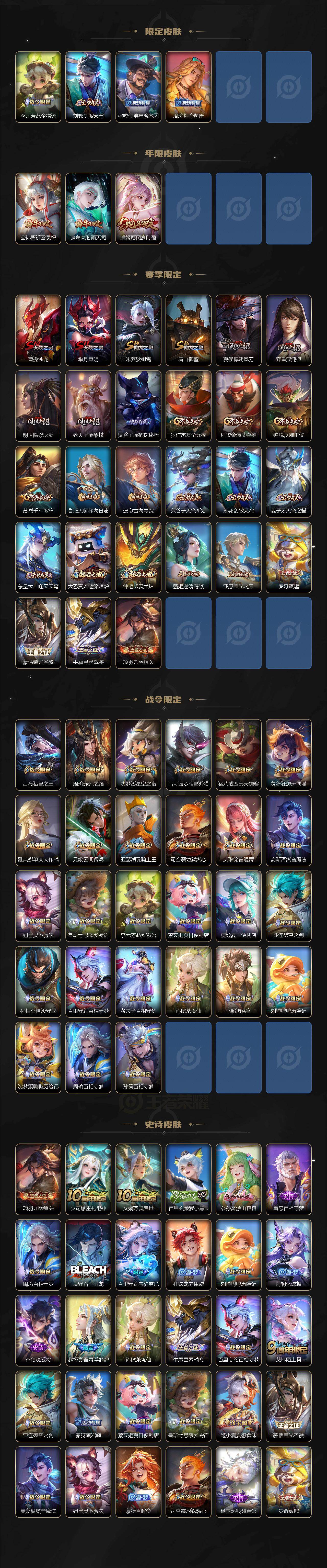 WZJM4296033王者荣耀账号详情图3