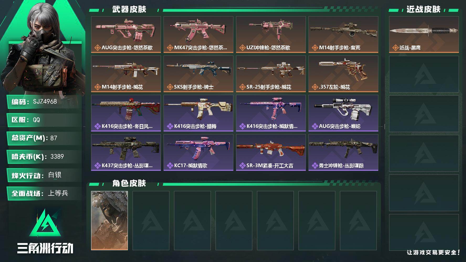 三角洲行动账号QQ【SJZ4968】总资产(M)：87M/哈夫币(K)：3389K/哈夫币(K)：3389K/传说枪皮数：8/全面战场等级：26_段位：上等兵/烽火地带等级：60_段位：白银/乌鲁鲁-荒原猎手/近战-